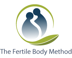 Fertile Body Method Logo